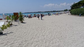 Spiaggia