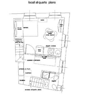 Planlösning