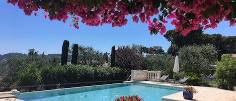 Piscine vue du Pool House