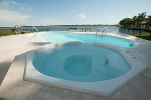 Direct Waterfront View