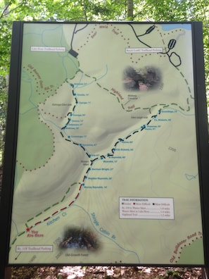 Property map
