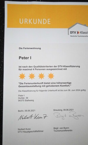 Övrigt