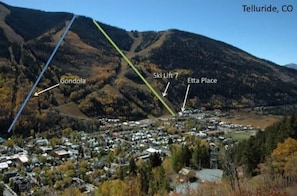 Property map
