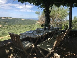 Blick von der Terrasse