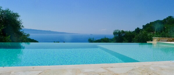 Infinity pool