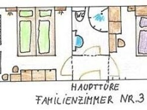 Plan d’étage