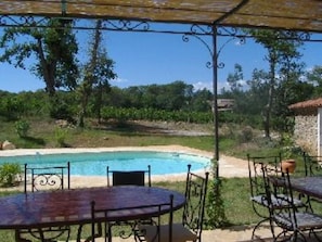 View