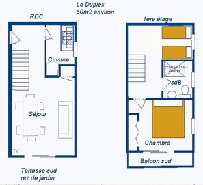 Plan de l'appartement