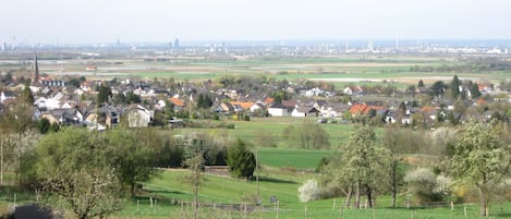 Aussicht