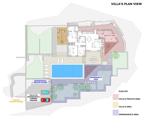 Property map