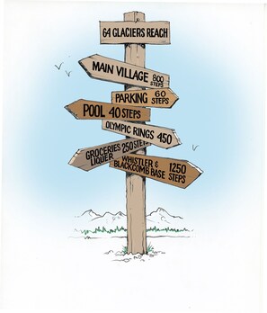 YES you will be that close to everything Whistler has to offer