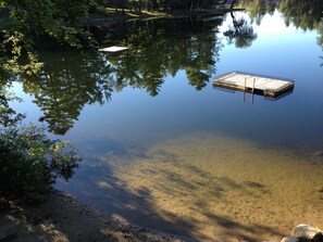 clean clear sandy bottom water