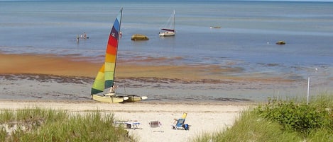 Spiaggia