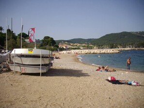 Blick auf den Strand