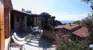 2d panoramic view