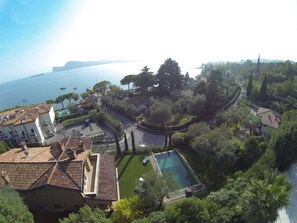 View and Position