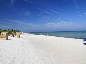 Strand bei Kronsgaard