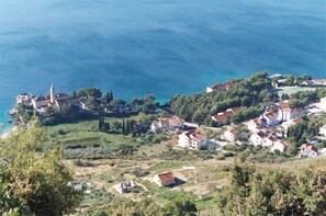 Location of House