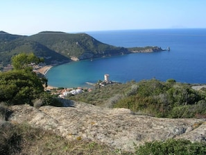 Vue d'ensemble
