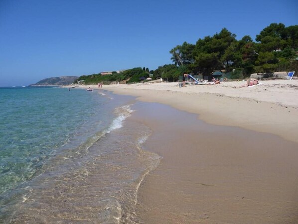 Blick auf den Strand