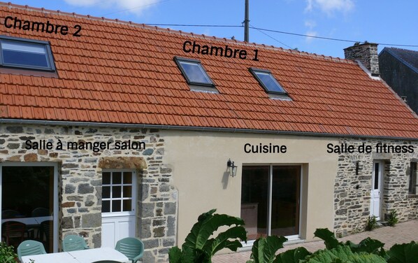 Exteriör