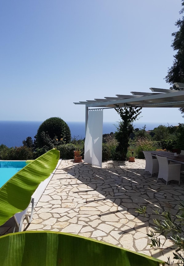 Pool and view