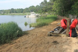 Water access point from our beach. Launch the kayaks directly into the Bay