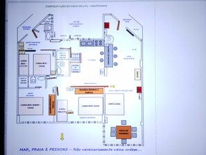 Plan d’étage