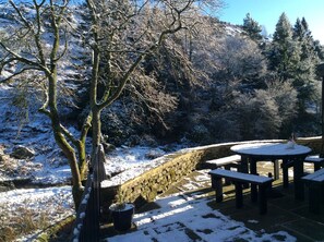 Terrace in winter
January 2019