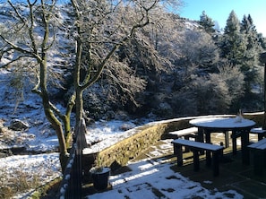 Terrace in winter
January 2019