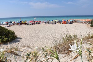 Beach 200 metres