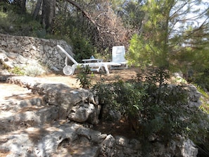 Property grounds