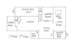 Layout of 1st floor - sleeps 4