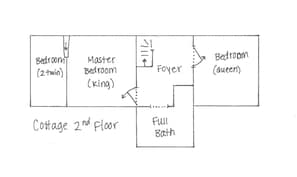 Layout of 2nd floor - sleeps 6