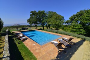 Private, fully equipped swimming pool