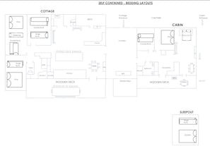 Bedding layout - see CABIN