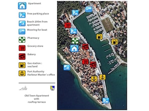 Property map