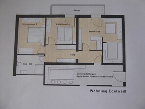Planlösning