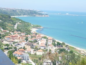 Vue aérienne