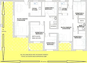 Plan d’étage