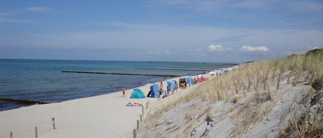 Spiaggia