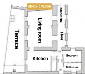 Property map