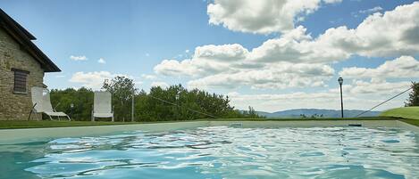 Water, Sky, Blue, Nature, Natural Landscape, Cloud, Water Resources, Daytime, Reflection, Swimming Pool