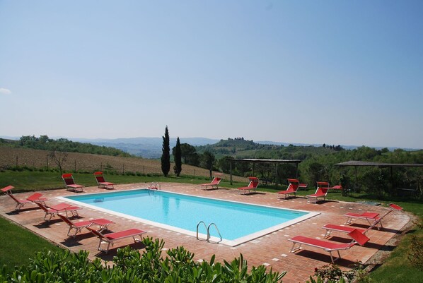 Autumn, Pool, Spring, Summer