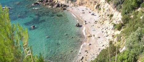 Blick auf den Strand