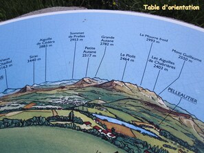 Property map