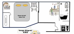 Plan d’étage