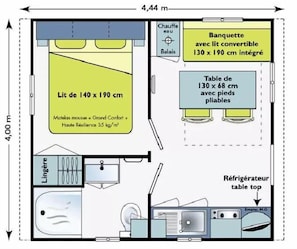 Plan d’étage