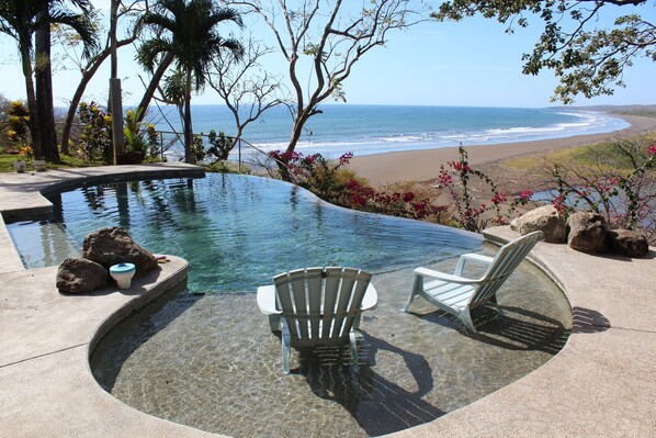 Pool and view