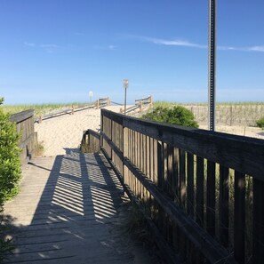 Strand-/Meerblick